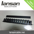 LANSAN Panel de conexiones de alta calidad cat7